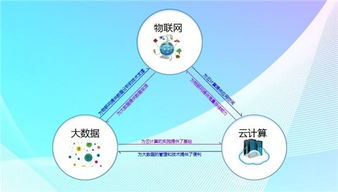 云核算的未來趨勢 驅動企業(yè)數(shù)字化轉型的新引擎